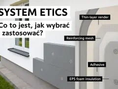 Przekrój ukazuje elementy elewacji budynku: styropian EPS, siatkę zbrojącą i tynk.