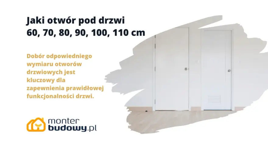 Jaki otwór pod drzwi 80? Wymiary (regulowana/stała) bez pomyłek