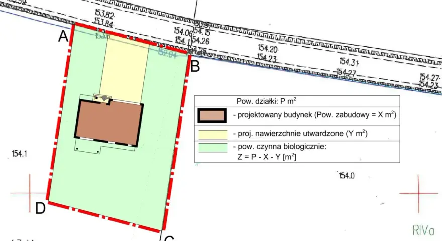 Plan działki z zaznaczonym budynkiem i legendą. Określa warunki zabudowy, jakie dokumenty są potrzebne do jej uzyskania.